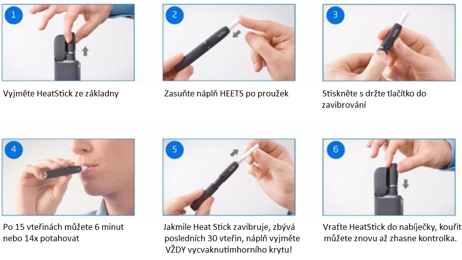 Schnellanleitung und nützliche Tipps, wie Sie HEETS-Pods richtig nutzen und wie oft Sie den Holder reinigen sollten.